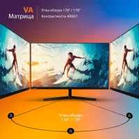 Игровой монитор SunWind SUN-M24BG110 фото 2